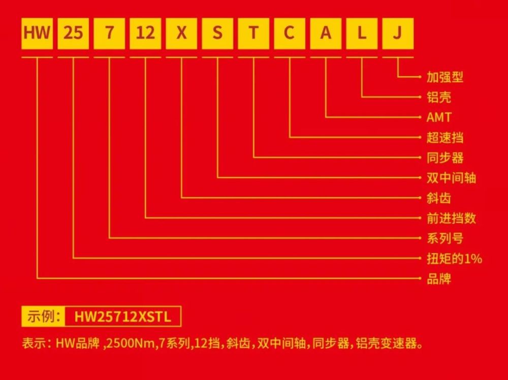 一分钟懂的GDP_一分钟让你秒懂什么是GDP(3)