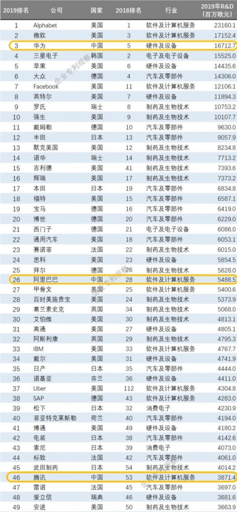 人民币排名_100元人民币图片(3)