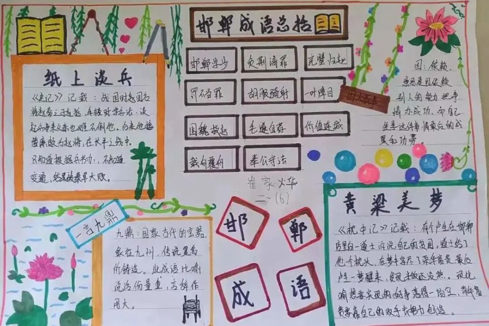 邯郸学什么成语_邯郸成语手抄报(2)