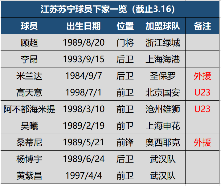 巴西人口2021_全球人口第5大国 人口超9成国家达2.25亿,人口却输给邻国一个省(3)