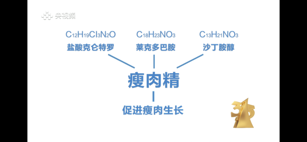 瘦肉精羊肉危害大,还能放心吃吗?