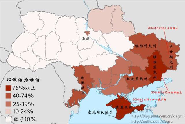 俄乌冲突俄罗斯何去何从