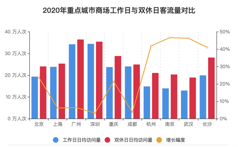 鼎盛时期中国经济总量_中国鼎盛时期地图(2)