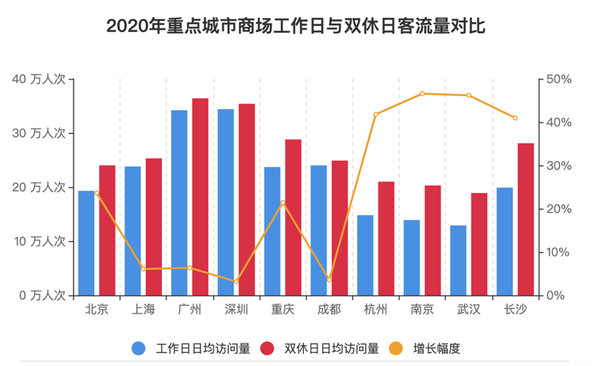 永定人口及经济总量_永定土楼(3)