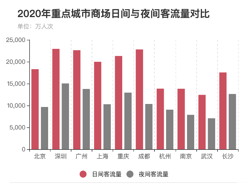 中国人口稀有的市_中国人口图片(2)