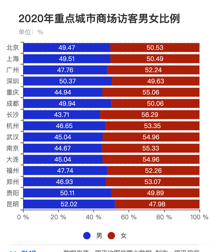 北京本地人口多少钱_北京本地烟价格和图片(3)