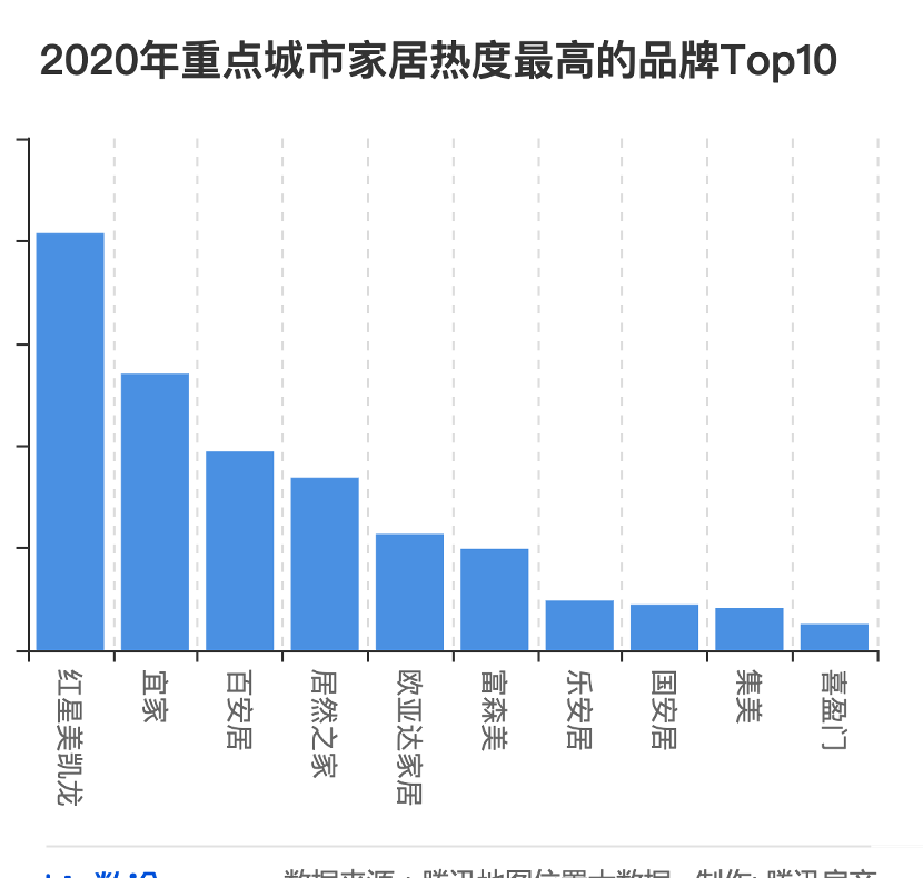 人口吸引力指数_东莞人口吸引力指数8.237,位列第一(3)