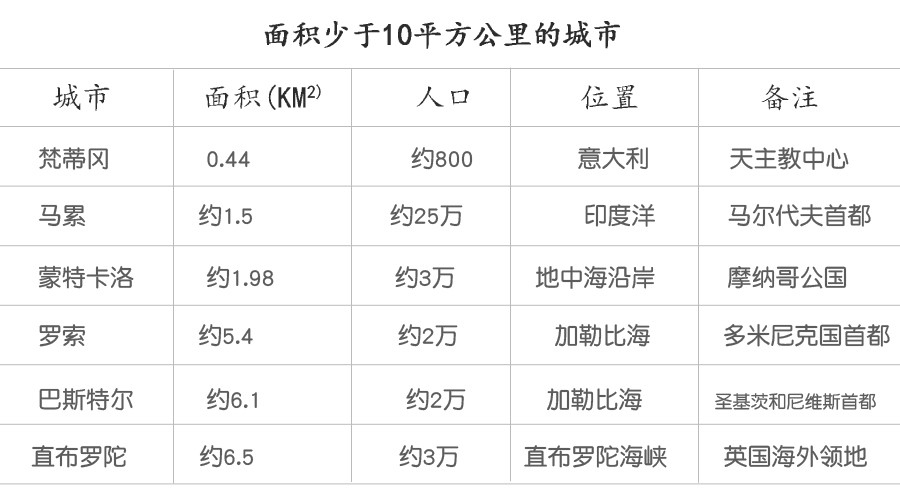 德国有多大面积和人口_表情 有人说,德国面积和人口相当于我国一个省,那这个(2)