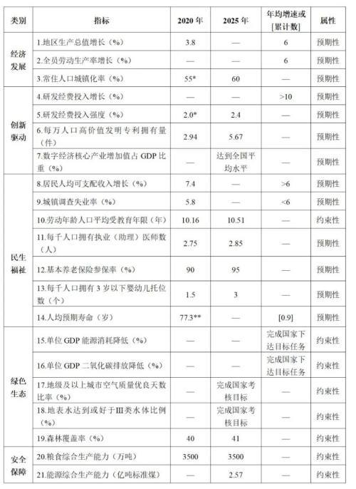 四川省2020年经济总量是多少_四川省邮政编码是多少(3)