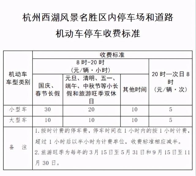 【单双号限行双休日怎么限,2021西湖景区旺季停车收费标准】