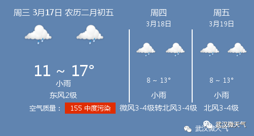 3月17日武汉天气/武汉天气预报