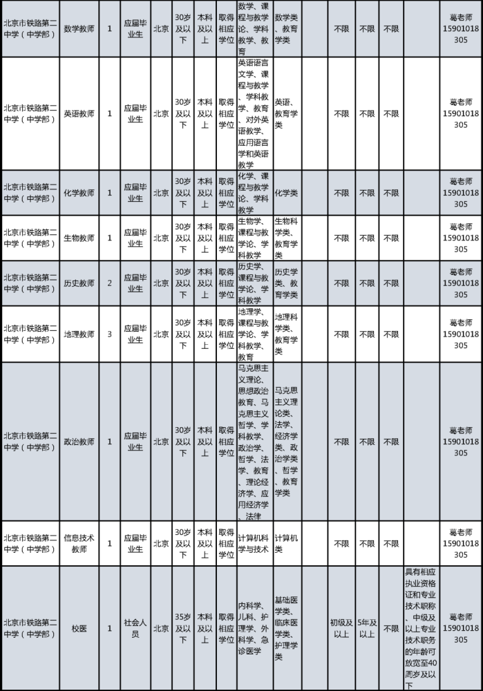 2021西城区人口_2021微信头像(2)