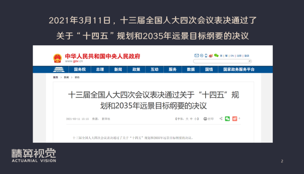 十三届全国人大四次会议表决通过了关于"十四五"规划和2035年远景目标