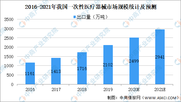 我国基本医疗保险已覆盖以上人口_城镇职工基本医疗保险(3)