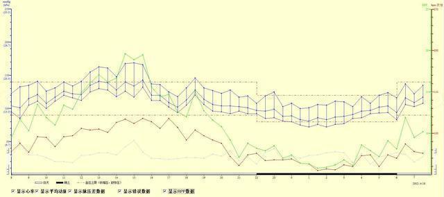 睡觉闻香是什么原理_幸福是什么图片(3)