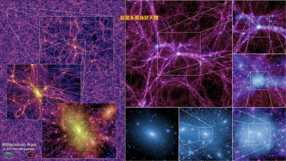 全球变暖原因确认科学家发现宇宙在变热比100亿年前热十倍