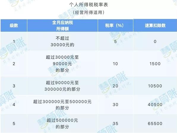 gdp经费使用分配_千万不要定居日本 不然你会(3)