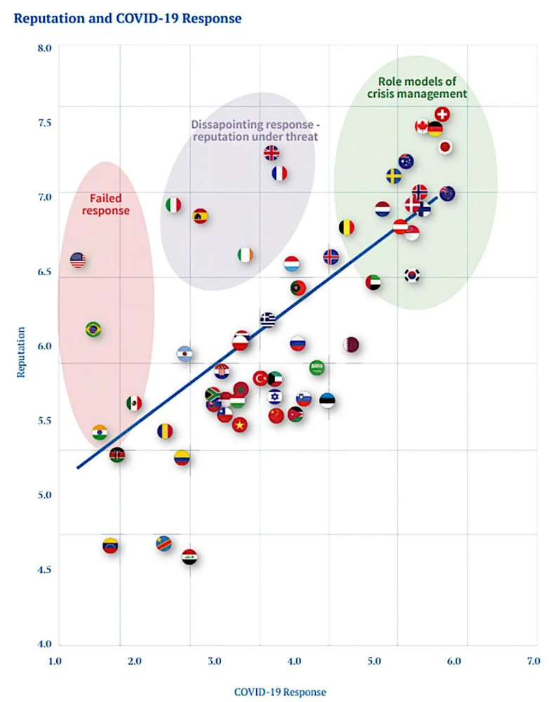 软实力排名_文化软实力的图片(3)