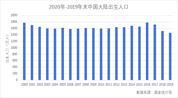 买生活用品算gdp吗_中国最牛 十元店 要上市了(3)