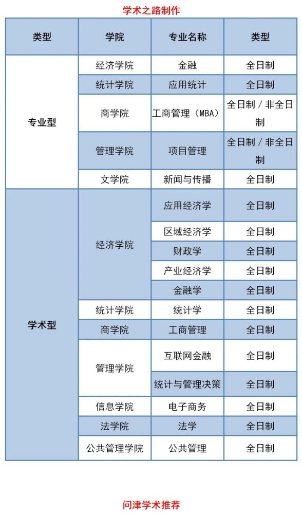 2021年西安经济总量_21年西安经济图片