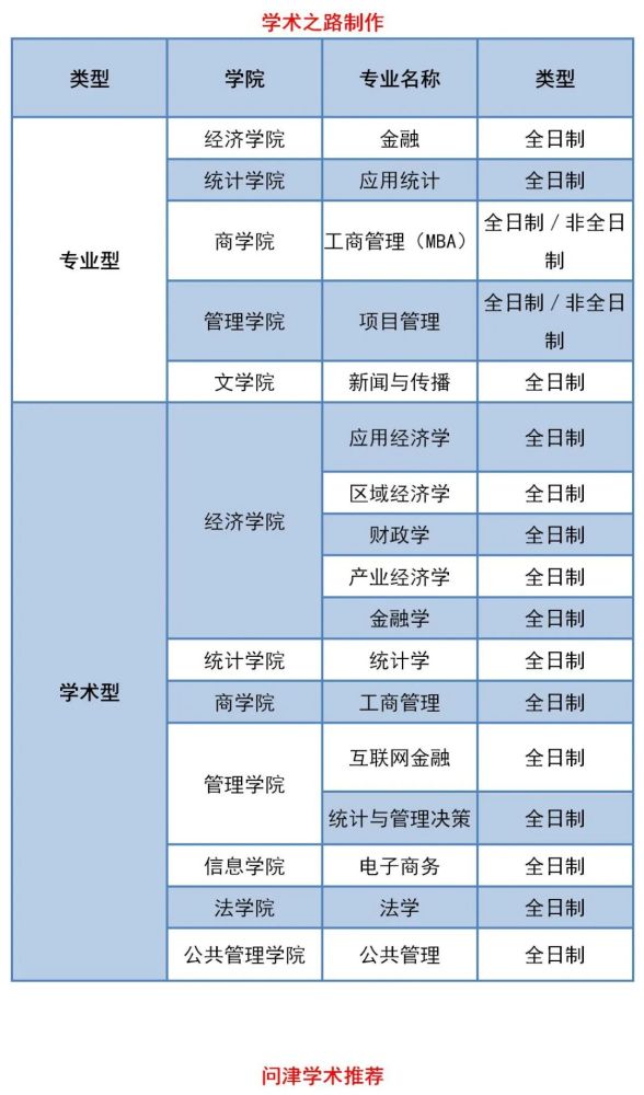 西安2021年经济总量_21年西安经济图片