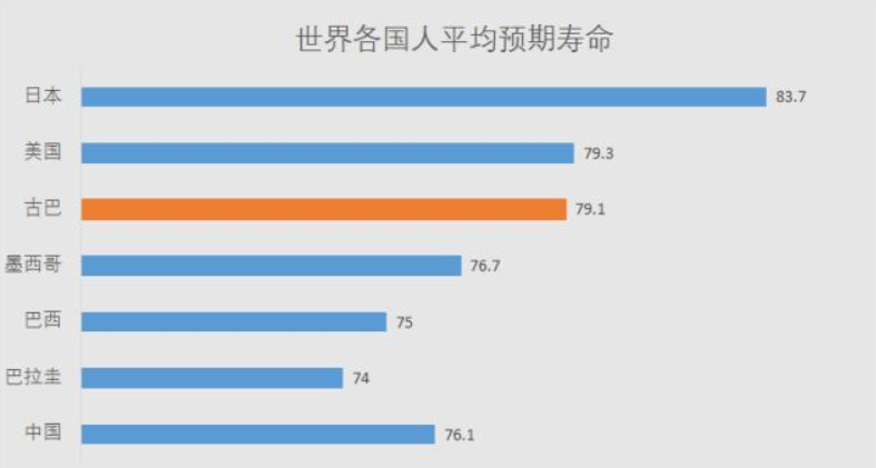 中国30岁到55岁多少人口_30岁男人照片(3)