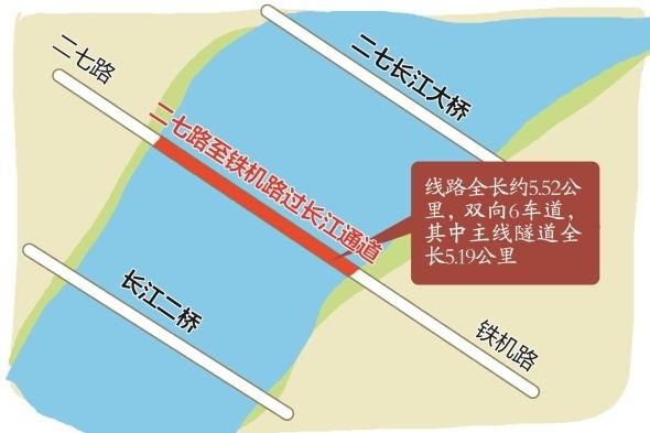 今年武汉将确保3条地铁线开通试运营,推进二七路过江通道,江汉九桥