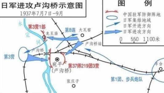 卢沟桥事变华北驻军10万,日军两万,军长宋哲元为何不想着进攻