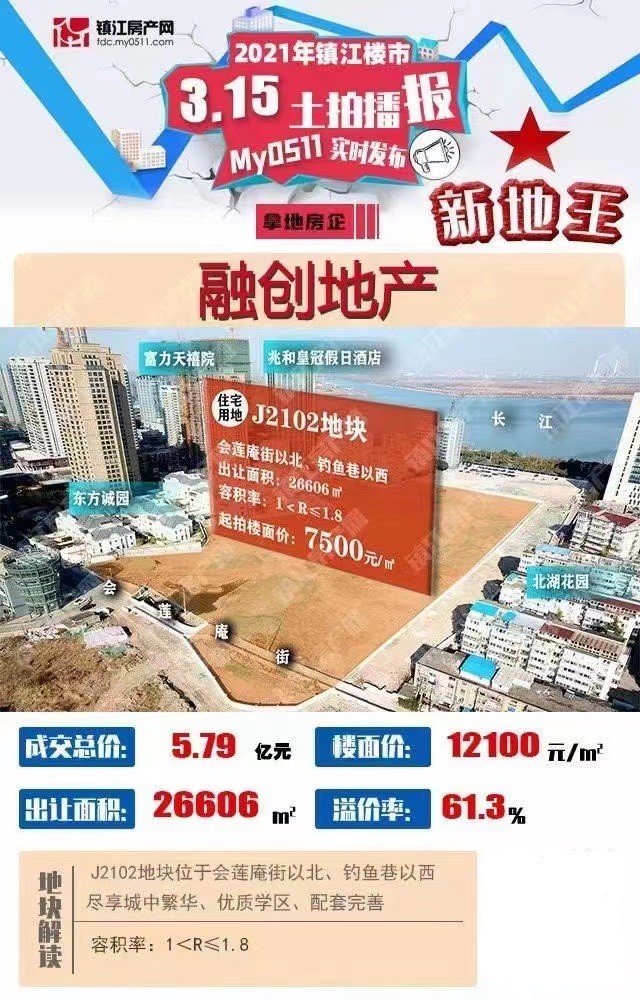 镇江地区2020年GDP_中国百强城市榜单发布 北京上海稳坐榜一榜二,它们凭什么(3)