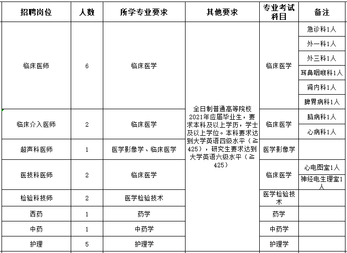 金华外来人口籍贯_金华双龙洞图片