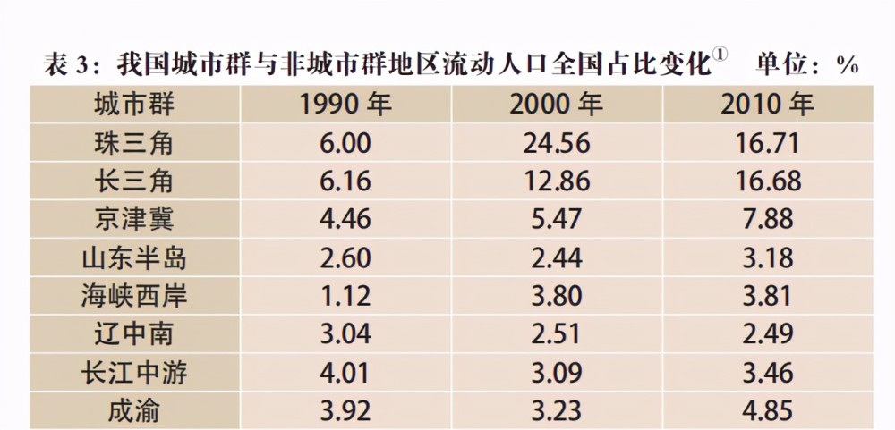 正常一个县的人口_正常小土狗一个月图片(3)