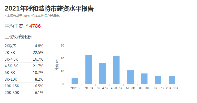 下列选项中不应计入gdp_以下哪些计入GDP(2)