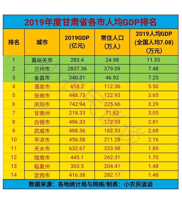 兰州总人口_TOM网 中致远英菲尼迪(2)