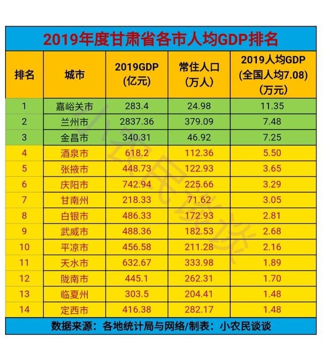 人口扩张时期gdp_地图看世界 2018年地球有多少人口及世界人口的分布