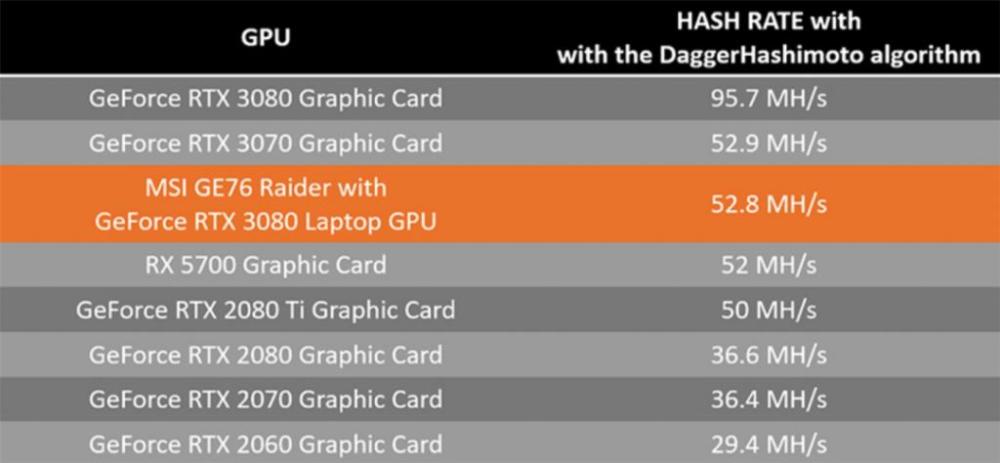 多赚钱能给国家增加GDP吗(3)