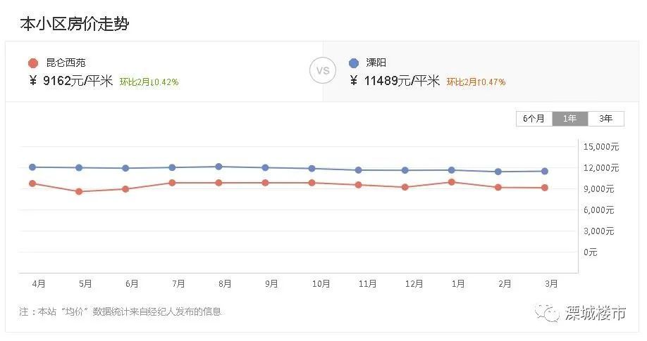 2021溧阳人口_2021溧阳经开区规划图