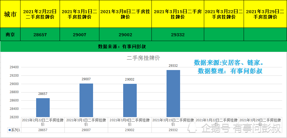 苏州除了gdp比南京高_苏州园林