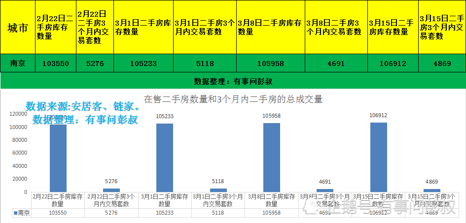 苏州除了gdp比南京高_苏州园林