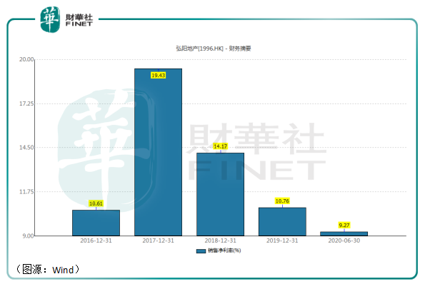 没有人口_人口普查