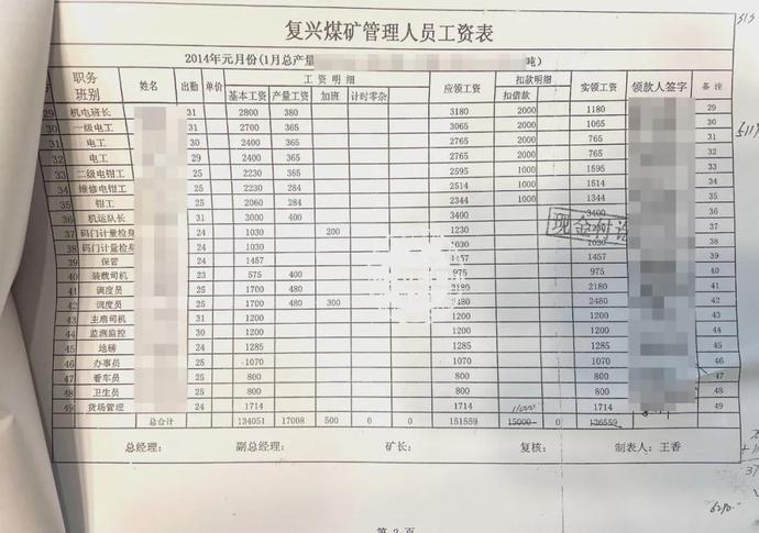 《聘任书》(注:盛某某任销售部经理),《珙县复兴煤矿工资表》三份