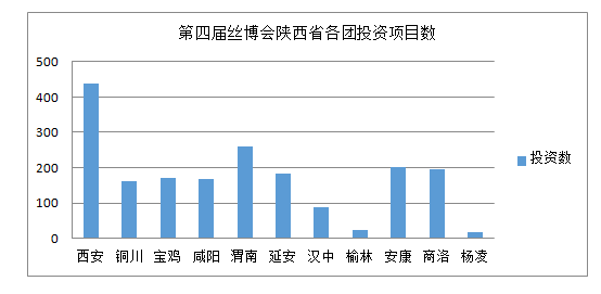 泰州GDp会起过7000亿吗_2017年移动互联网收入将达7000亿美元 背后的驱动力驱动力有哪些(3)