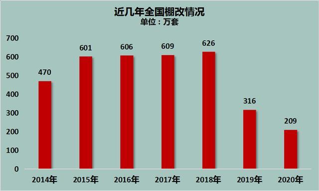 上海市人口办_张江新增六处身份证拍照点(2)