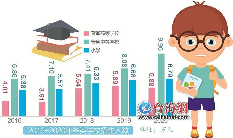 人与人口与_恋与制作人白起图片