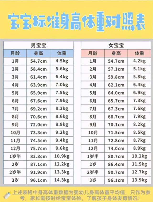 宝宝"能喝是福"?婴儿的饭量比想象中小,别"撑坏"他的肚皮