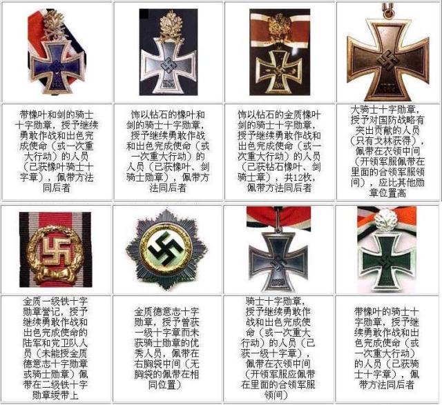 希特勒给铁十字勋章不断升级自己却只佩戴着一战时的十字勋章