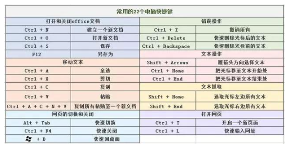 win10快捷键录屏怎么操作定制属于自己的模式