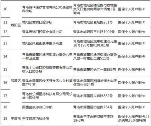 南京新增医保人口_南京人口学院(2)