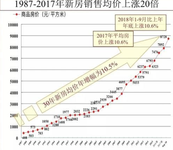 放开二胎人口预测_放开二胎