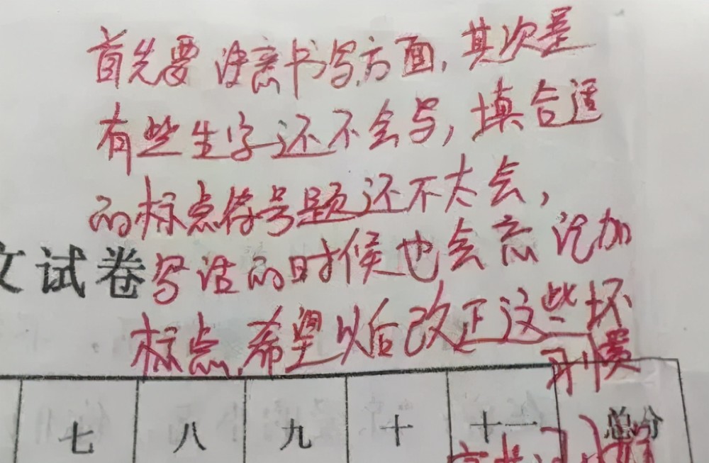 试卷上家长签字花样百出学霸家长的签字让老师连连称赞