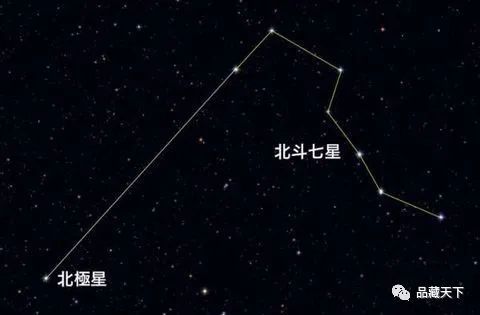以上所述,均围绕北极星展开.那么代表男性寿星的南极星呢?